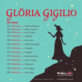 Como acompanhar a programação do Teatro Glória Giglio